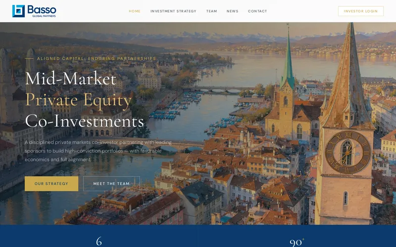 Basso Global Partners AG website screenshot