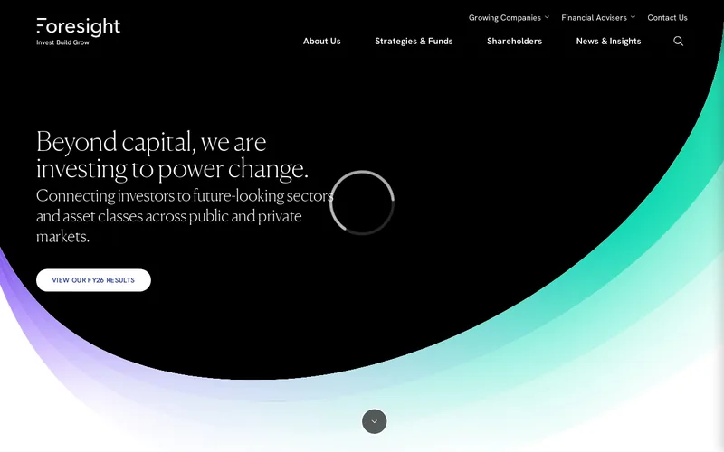 Foresight Group website screenshot