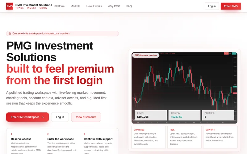 PMG Investment Solutions AG website screenshot