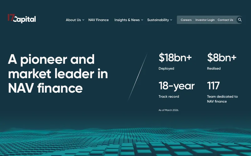 17Capital LLP website screenshot