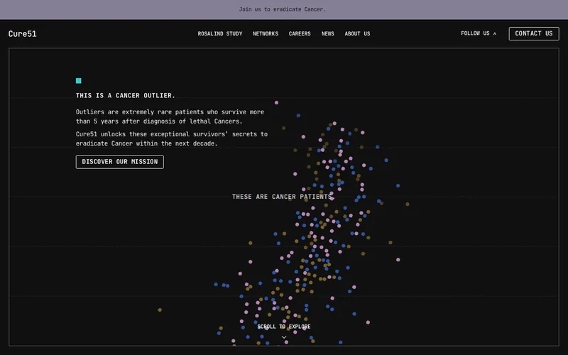 Website snapshot for Cure51