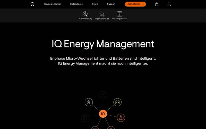 Website snapshot for Greencom Networks
