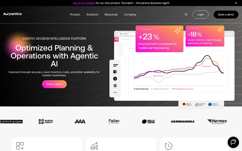Website snapshot for paretos GmbH