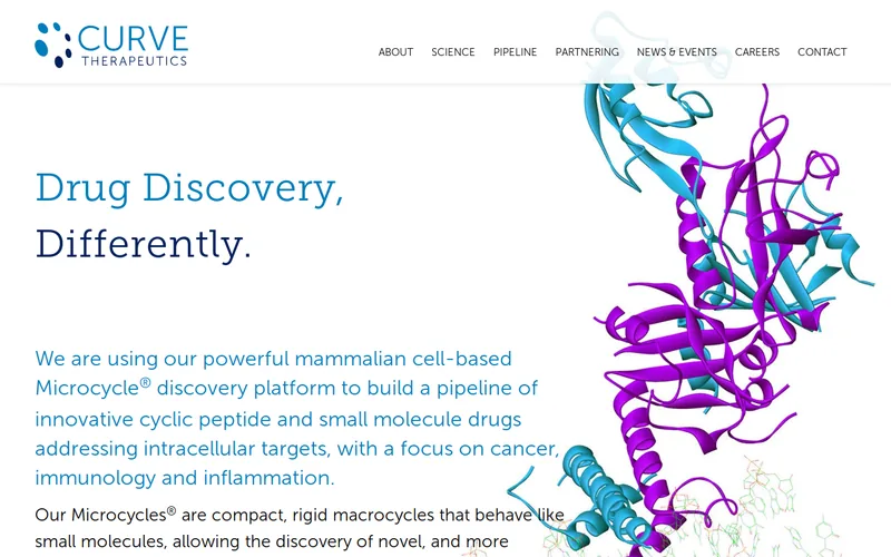 Website snapshot for CurveTX