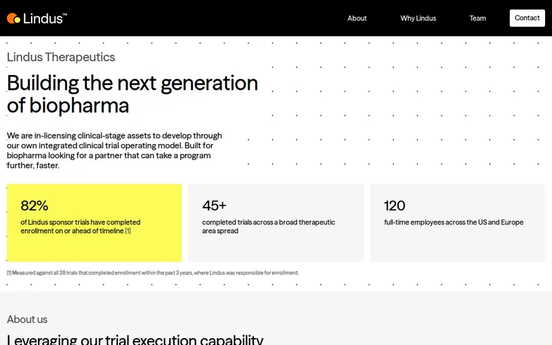 Website snapshot for Lindus Health