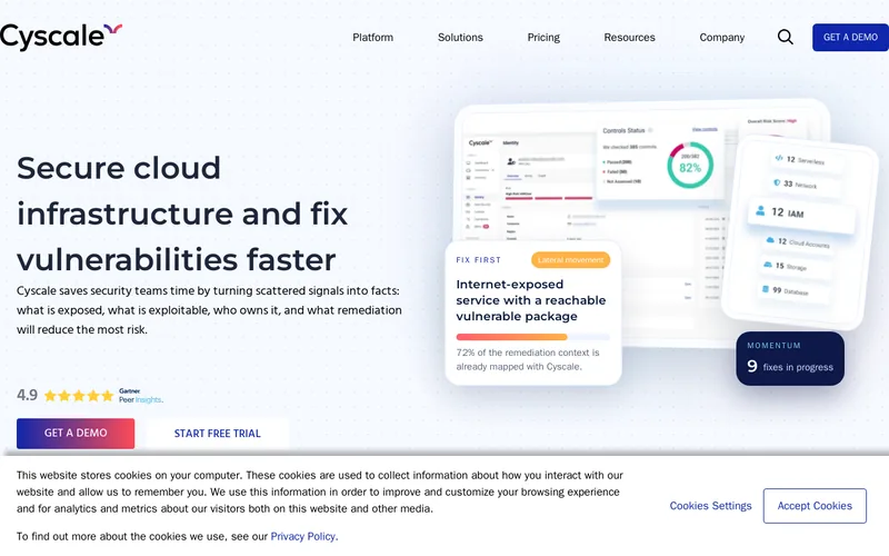 Website snapshot for Cyscale
