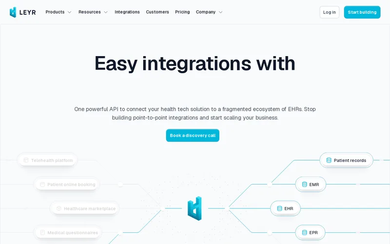 Website snapshot for Leyr