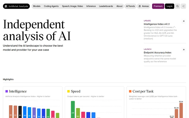Website snapshot for Artificial Analysis