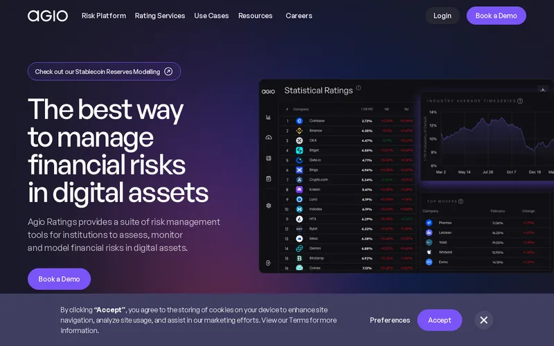 Website snapshot for Agio Ratings