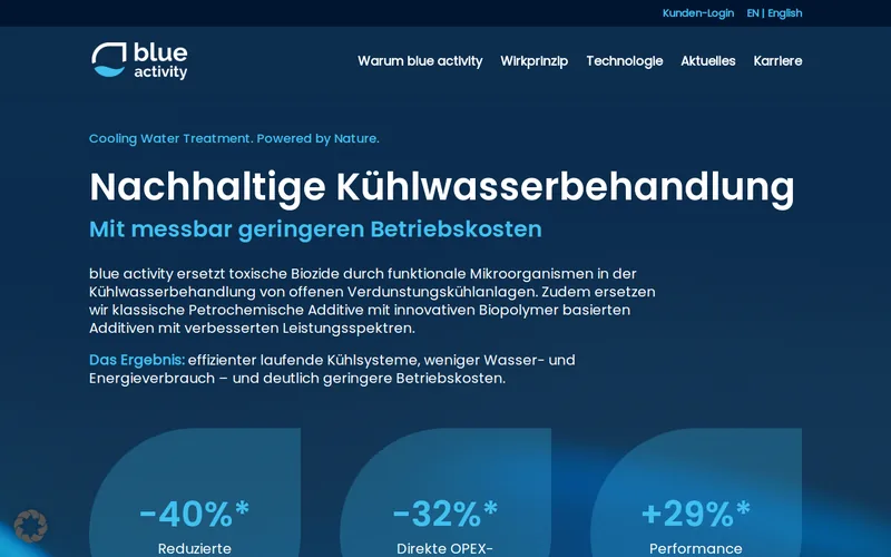 Website snapshot for Blue Activity