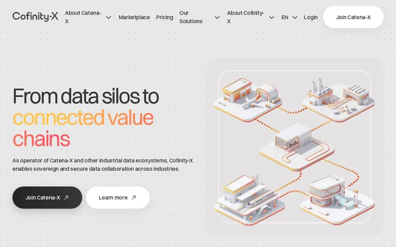 Website snapshot for Cofinity-x
