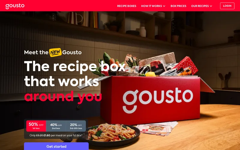 Website snapshot for Gousto