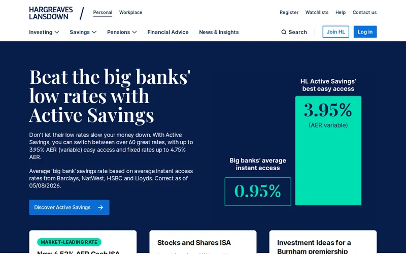 Website snapshot for Hargreaves Lansdown