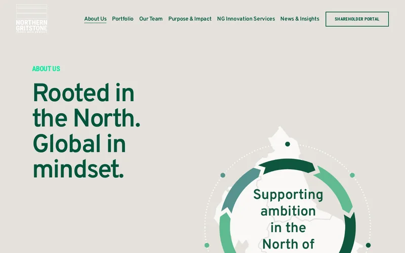 Website snapshot for Northern Gritstone