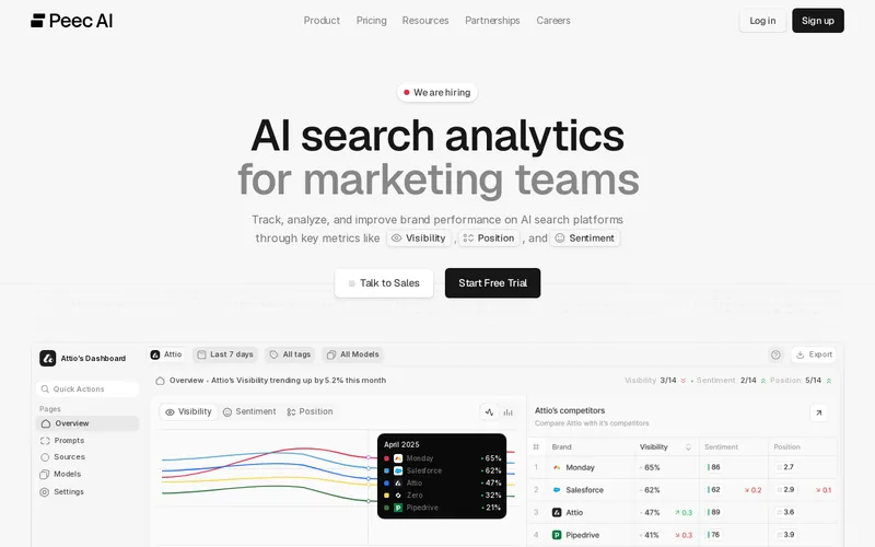 Website snapshot for Peec AI