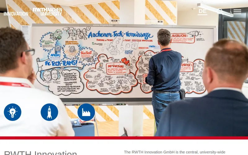 Website snapshot for RWTH Innovation GmbH