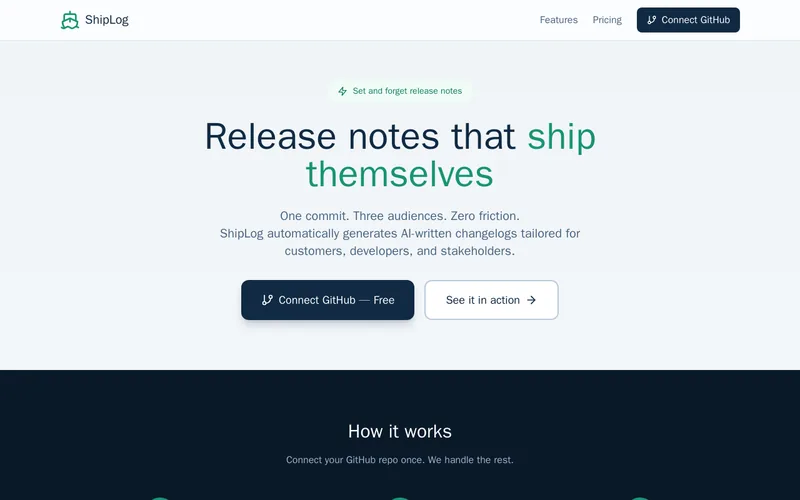 Website snapshot for Shiplog