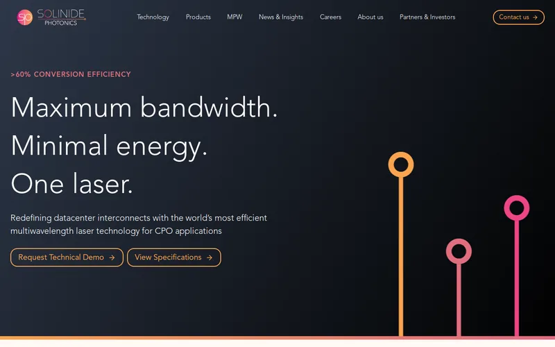Website snapshot for Solinide