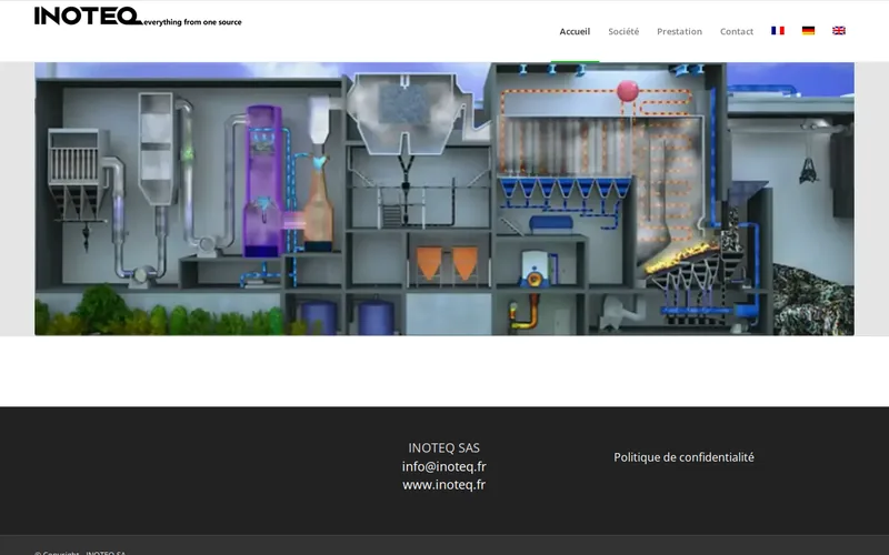 Website snapshot for INOTEQ