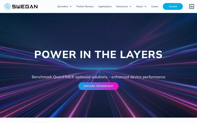 Website snapshot for SweGaN