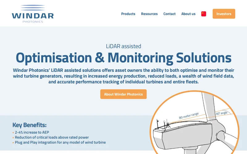 Website snapshot for Windar Photonics