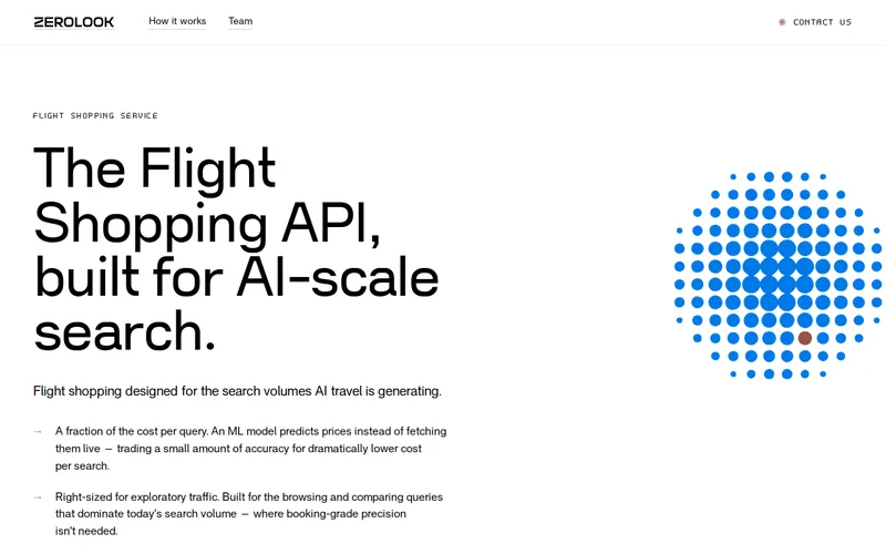 Website snapshot for Zerolook